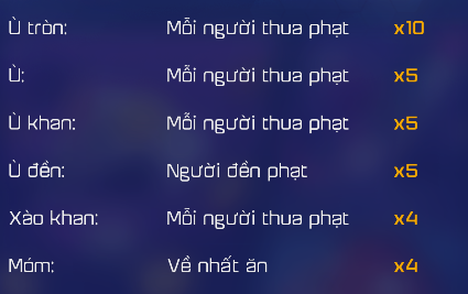 thuong-thang-phom-win79